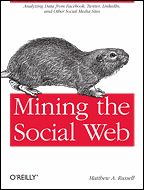 mining the social web.gif